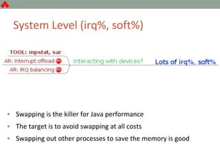 System Level (irq%, soft%)
• Swapping is the killer for Java performance
• The target is to avoid swapping at all costs
• Swapping out other processes to save the memory is good
 