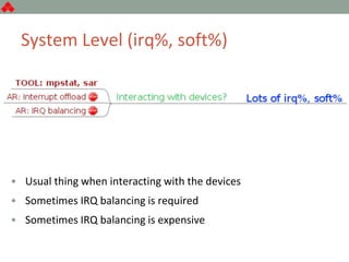 System Level (irq%, soft%)
• Usual thing when interacting with the devices
• Sometimes IRQ balancing is required
• Sometimes IRQ balancing is expensive
 