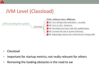 JVM Level (Classload)
• Classload
• Important for startup metrics; not really relevant for others
• Removing the loading obstacles is the road to aw
 