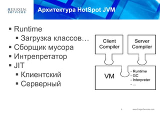 Архитектура HotSpot JVM


 Runtime
   Загрузка классов…
 Сборщик мусора
 Интрепретатор
 JIT
   Клиентский
   Серверный


                                 4   www.ExigenServices.com
 