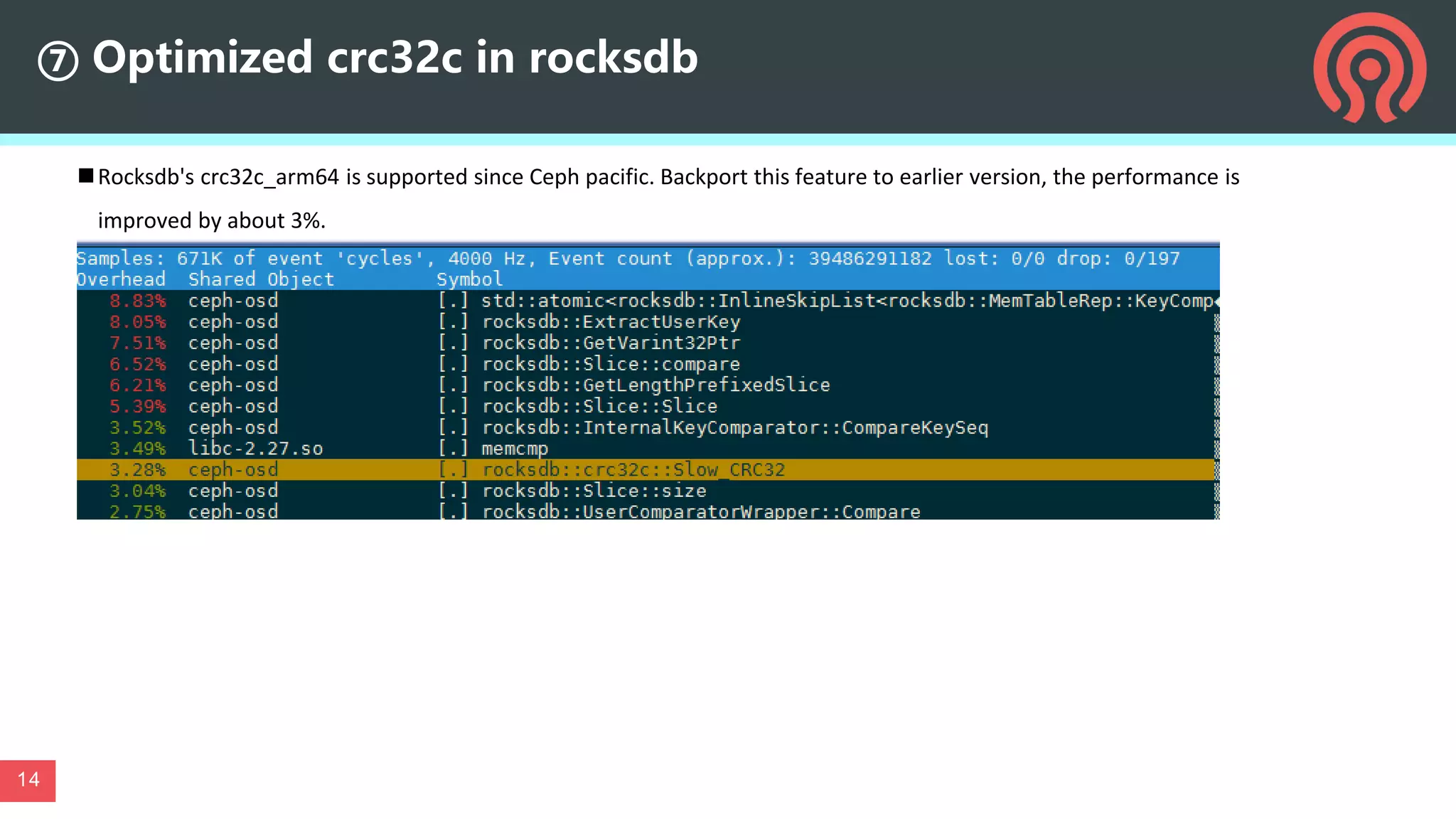 ⑦ Optimized crc32c in rocksdb
Rocksdb's crc32c_arm64 is supported since Ceph pacific. Backport this feature to earlier version, the performance is
improved by about 3%.
14
 
