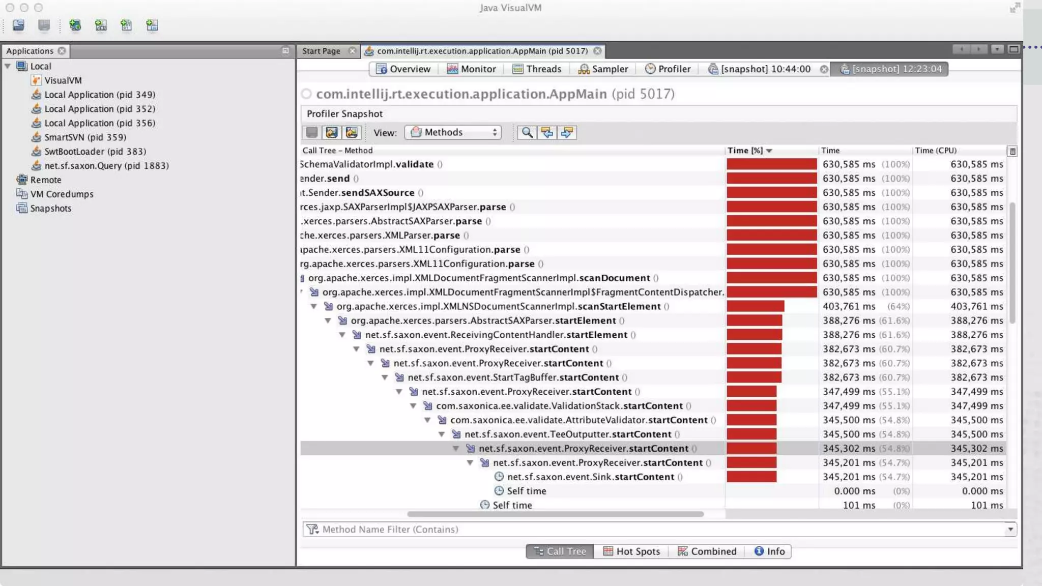 Problem Area 2 - Efficiency of Your Code
 