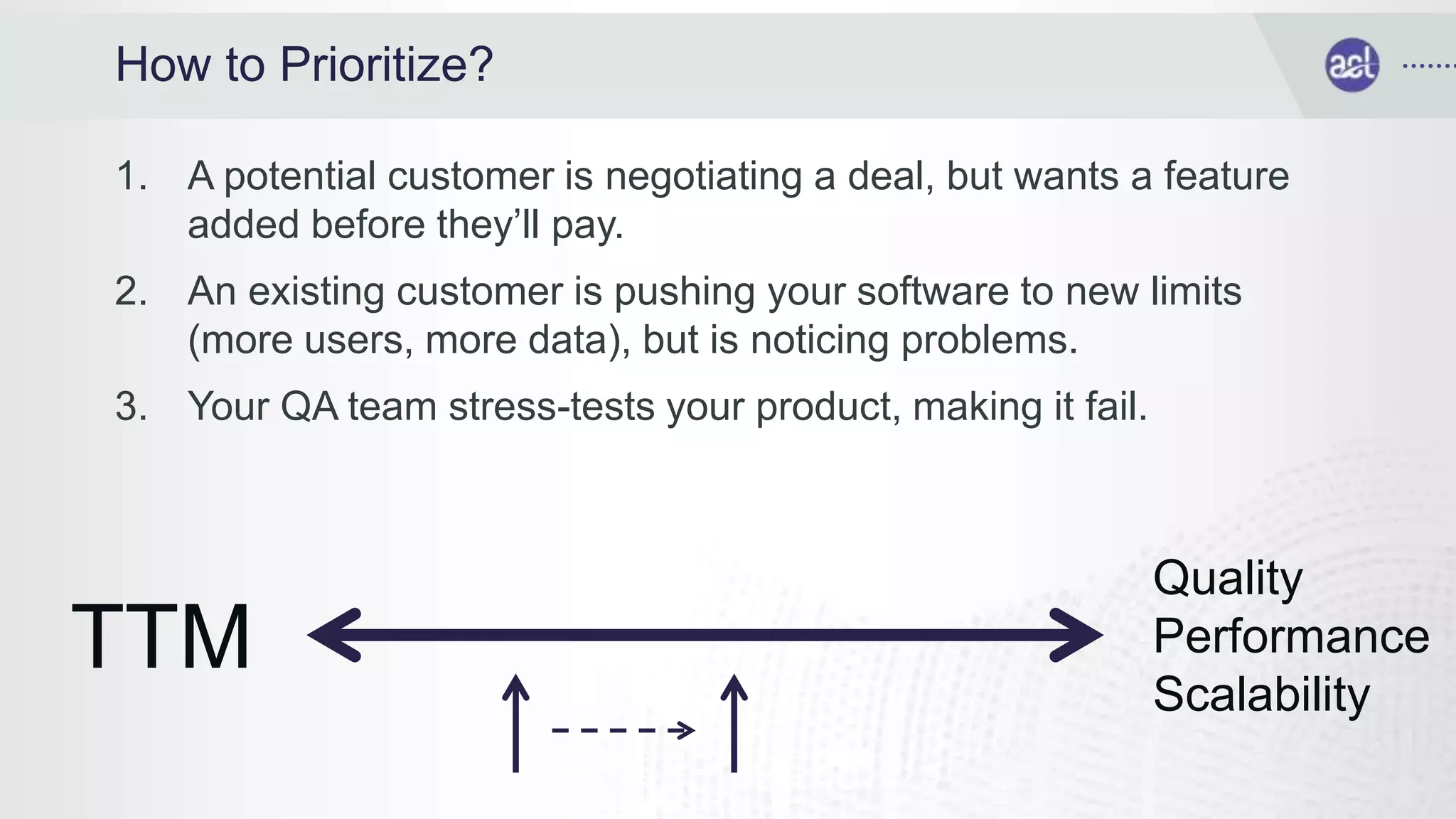 How to Prioritize?
1. A potential customer is negotiating a deal, but wants a feature
added before they’ll pay.
2. An existing customer is pushing your software to new limits
(more users, more data), but is noticing problems.
3. Your QA team stress-tests your product, making it fail.
TTM
Quality
Performance
Scalability
 