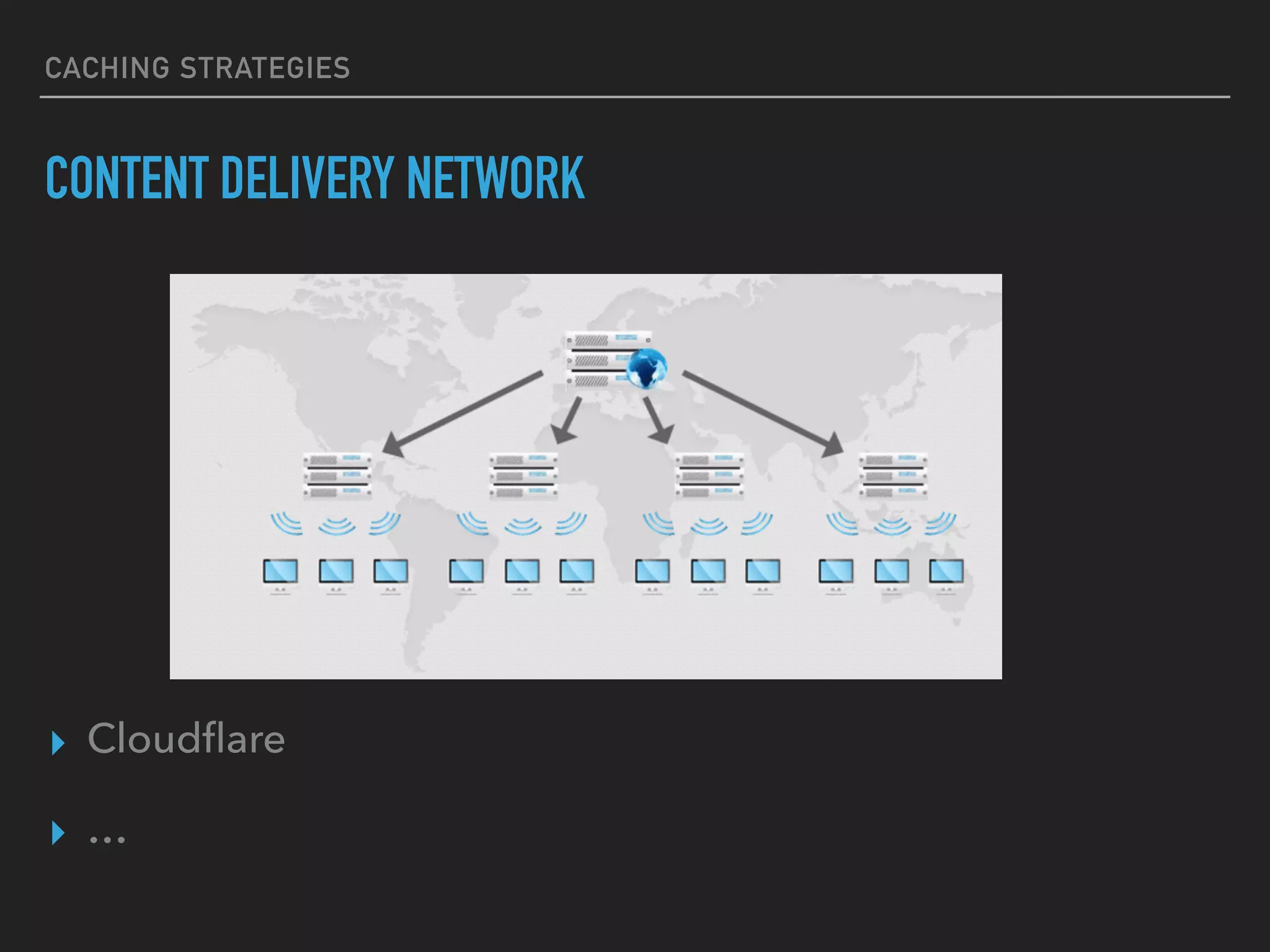 CACHING STRATEGIES CONTENT DELIVERY NETWORK ▸ Cloudﬂare ▸ … 