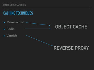 CACHING STRATEGIES
CACHING TECHNIQUES
▸ Memcached
▸ Redis
▸ Varnish
OBJECT CACHE
REVERSE PROXY
 