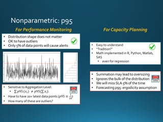 Nonparametric: p95
• Sensitive to Aggregation Level:
• ∑ 𝑝95 (𝑥G)	≠ 𝑝95(∑ 𝑥𝑖).
• Have to have 20+ latest data points (𝑝95 ≡
K
LM
)
• How many of these are outliers?
For Performance Monitoring For Capacity Planning
• Summation may lead to oversizing
• Ignores the bulk of the distribution
• We will miss SLA 5% of the time
• Forecasting p95: ergodicity assumption
• Distribution shape does not matter
• OK to have outliers
• Only 5% of data points will cause alerts • Easy to understand
• “Tradition!”
• Math implemented in R, Python, Matlab, SAS
• even for regression
 