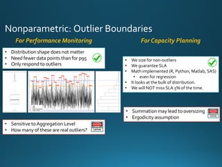 Nonparametric: Outlier Boundaries
• Sensitive to Aggregation Level
• How many of these are real outliers?
For Performance Monitoring For Capacity Planning
• Summation may lead to oversizing
• Ergodicity assumption
• We size for non-outliers
• We guarantee SLA
• Math implemented (R, Python, Matlab, SAS)
• even for regression
• It looks at the bulk of distribution.
• We will NOT miss SLA 5% of the time.
• Distribution shape does not matter
• Need fewer data points than for p95
• Only respond to outliers
 