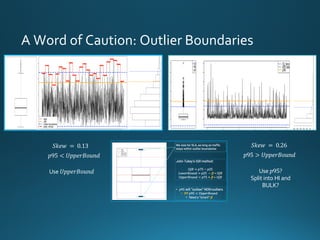 A Word of Caution: Outlier Boundaries
𝑆𝑘𝑒𝑤	 = 	0.13 𝑆𝑘𝑒𝑤	 = 	0.26
𝑝95 < 𝑈𝑝𝑝𝑒𝑟𝐵𝑜𝑢𝑛𝑑 𝑝95 > 𝑈𝑝𝑝𝑒𝑟𝐵𝑜𝑢𝑛𝑑
Use 𝑈𝑝𝑝𝑒𝑟𝐵𝑜𝑢𝑛𝑑 Use 𝑝95?
Split into HI and BULK?
 