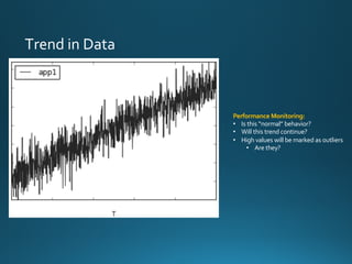 Trend in Data
Performance Monitoring:
• Is this “normal” behavior?
• Will this trend continue?
• High values will be marked as outliers
• Are they?
 