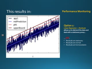 This results in:
Option 1:
Linear Regression -> Residuals
allows us to detrend the data and
deal with a stationary proxy…
… IFF:
• Residuals are stationary
• Residuals are normal
• Residuals are homoscedastic
Performance Monitoring
 