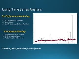 Using Time Series Analysis
ETS (Error,Trend, Seasonality) Decomposition
For Performance Monitoring:
1. Fit a Forecasting (ETS) Model
2. Get residuals
3. Identify & Interpret Outliers in Residuals
4. Interpolate (or Predict) Outliers
5. Re-fit Forecasting Model
6. Predict Using the Fitted model
For Capacity Planning:
 