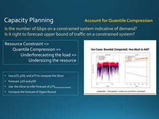 Capacity Planning
Is the number of Gbps on a constrained system indicative of demand?
Is it right to forecast upper bound of traffic on a constrained system?
• Use 𝑝25, 𝑝50, and 𝑝75 to compute the 𝑆𝑘𝑒𝑤
• Forecast 𝑝25 and 𝑝50
• Use the 𝑆𝑘𝑒𝑤 to infer forecast of 𝑝75•Žj‰Žƒm•iGŽl•
• Compute the forecast of 𝑈𝑝𝑝𝑒𝑟𝐵𝑜𝑢𝑛𝑑
Resource Constraint =>
Quantile Compression =>
Underforecasting the load =>
Undersizing the resource
Account for Quantile Compression
 