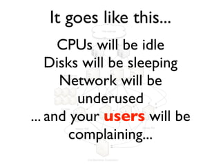 It goes like this...
                                    The Internet




      CPUs will be idle
    Disks will be sleeping
      Network will be
      Web Server
    Application Server




         underused
... and your users will be
     Caches




        complaining...
                 Master RW                           Slaves RO




                         Evil Machines Corporation
 