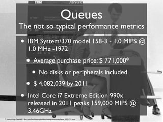Queues
                The not so typical performance metrics

                  • IBM System/370 model 158-3 - 1.0 MIPS @
                           1.0 MHz -1972
                         • Average purchase price: $ 771,000*
                          • No disks or peripherals included
                         • $ 4,082,039 by 2011
                  • Intel Core i7 Extreme Edition 990x
                           released in 2011 peaks 159,000 MIPS @
                           3,46GHz
* Source: http://www-03.ibm.com/ibm/history/exhibits/mainframe/mainframe_PP3135.html
 