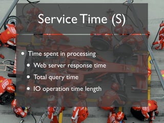 Service Time (S)

• Time spent in processing
 • Web server response time
 • Total query time
 • IO operation time length
 