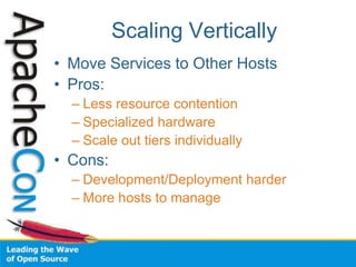 Scaling Vertically
• Move Services to Other Hosts
• Pros:
  – Less resource contention
  – Specialized hardware
  – Scale out tiers individually
• Cons:
  – Development/Deployment harder
  – More hosts to manage
 