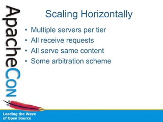 Scaling Horizontally
•   Multiple servers per tier
•   All receive requests
•   All serve same content
•   Some arbitration scheme
 