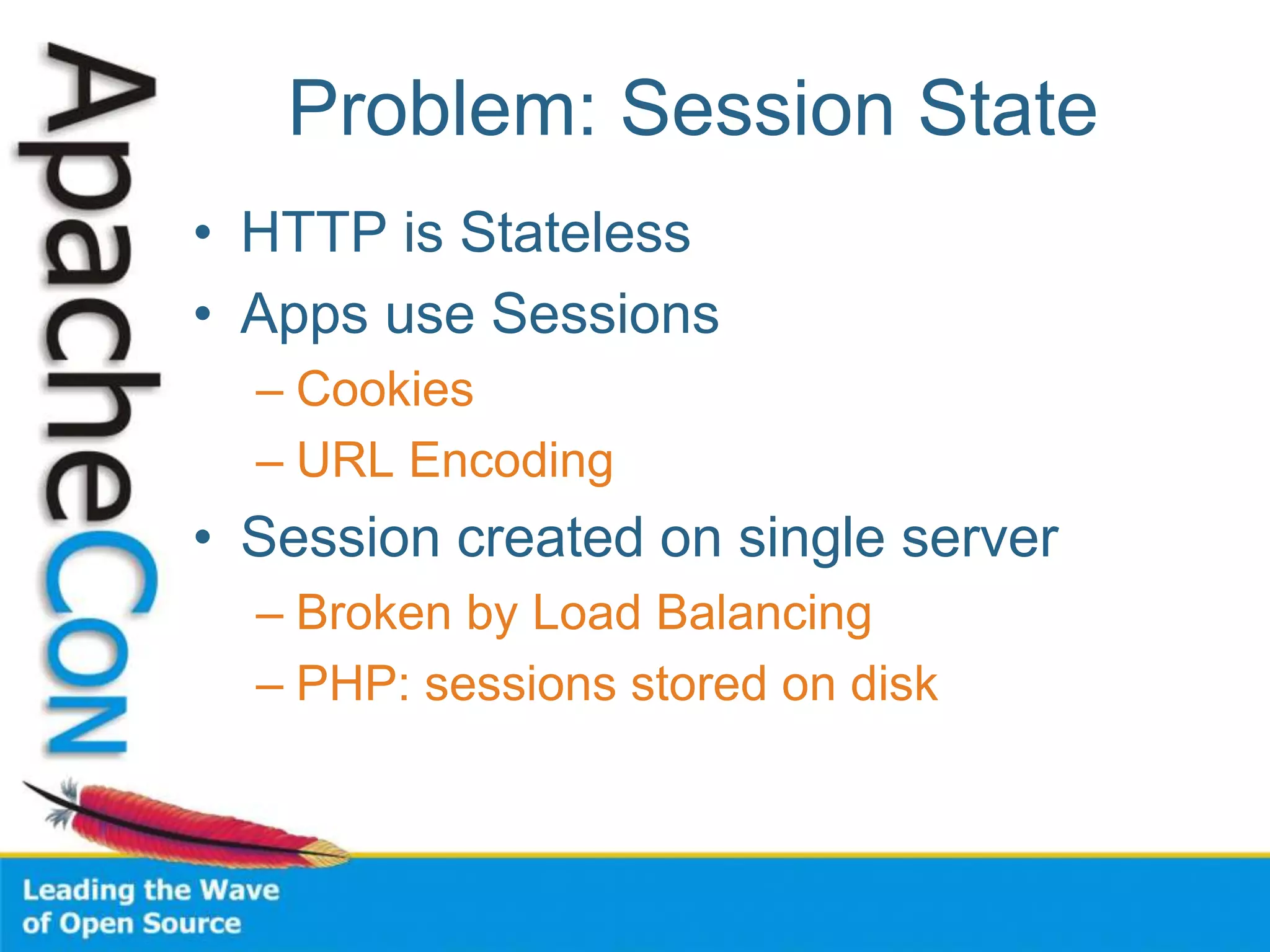 Problem: Session State
• HTTP is Stateless
• Apps use Sessions
– Cookies
– URL Encoding
• Session created on single server
– Broken by Load Balancing
– PHP: sessions stored on disk
 