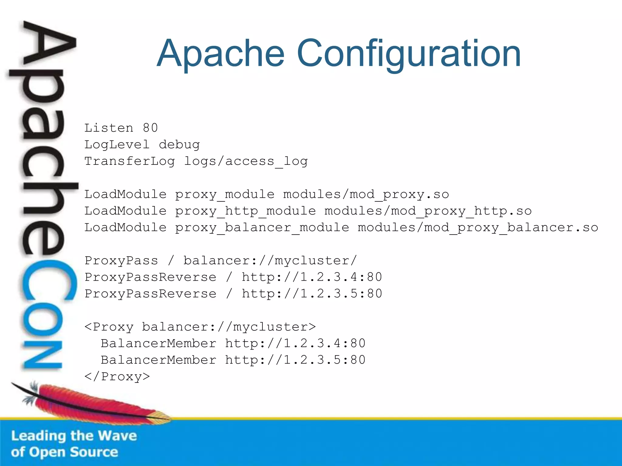 Apache Configuration
Listen 80
LogLevel debug
TransferLog logs/access_log
LoadModule proxy_module modules/mod_proxy.so
LoadModule proxy_http_module modules/mod_proxy_http.so
LoadModule proxy_balancer_module modules/mod_proxy_balancer.so
ProxyPass / balancer://mycluster/
ProxyPassReverse / http://1.2.3.4:80
ProxyPassReverse / http://1.2.3.5:80
<Proxy balancer://mycluster>
BalancerMember http://1.2.3.4:80
BalancerMember http://1.2.3.5:80
</Proxy>
 