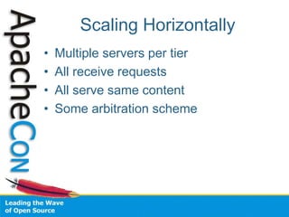Scaling Horizontally
• Multiple servers per tier
• All receive requests
• All serve same content
• Some arbitration scheme
 