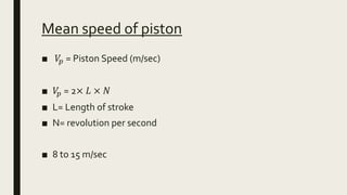 Mean speed of piston
■ 𝑉𝑝 = Piston Speed (m/sec)
■ 𝑉𝑝 = 2× 𝐿 × 𝑁
■ L= Length of stroke
■ N= revolution per second
■ 8 to 15 m/sec
 