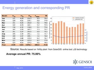 Performance paramter and suggestion to optizing the performnce of grid ...