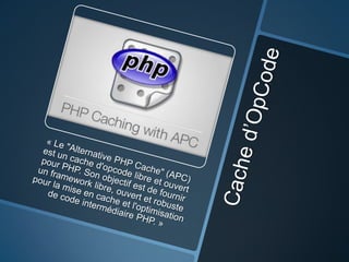 Performances php chez M6Web