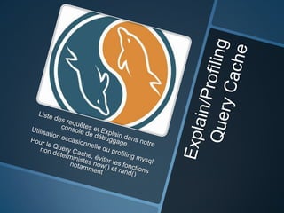 Performances php chez M6Web