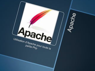 Performances php chez M6Web