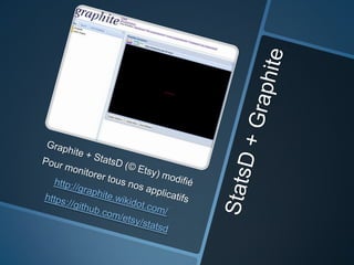 Performances php chez M6Web