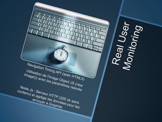 Performances php chez M6Web