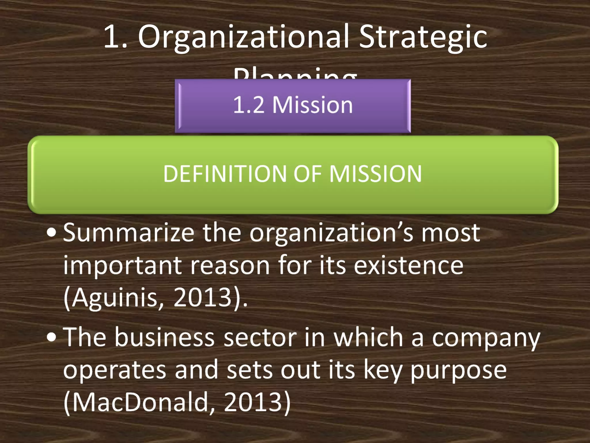 1. Organizational Strategic
Planning

 