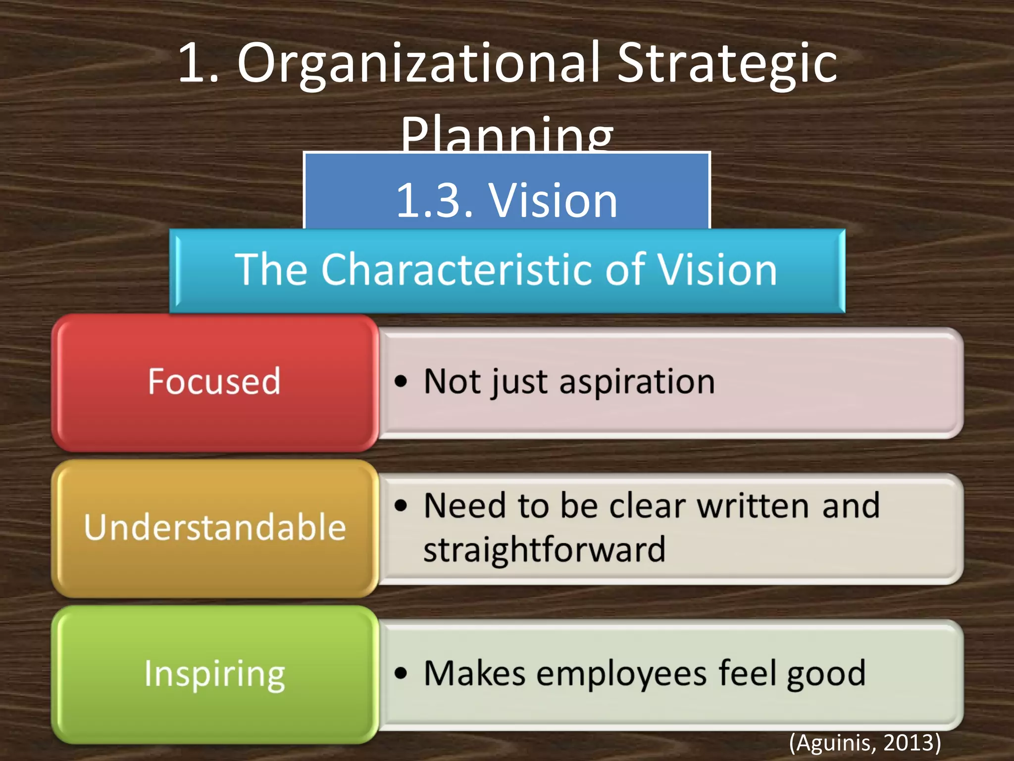 1. Organizational Strategic
Planning
1.3. Vision

(Aguinis, 2013)

 