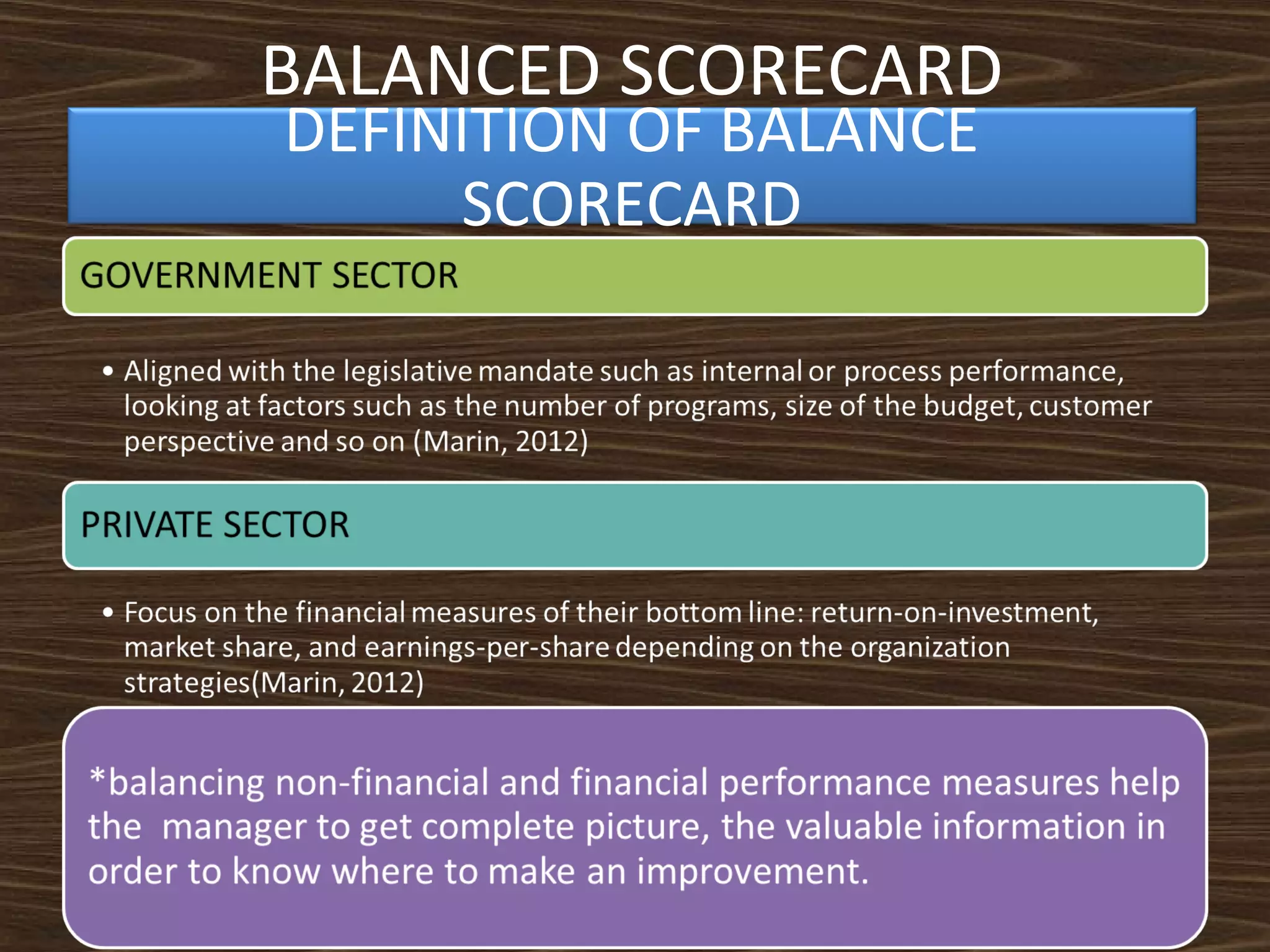 BALANCED SCORECARD
DEFINITION OF BALANCE
SCORECARD

 