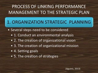 PROCESS OF LINKING PERFORMANCE
MANAGEMENT TO THE STRATEGIC PLAN

(Aguinis, 2013)

 