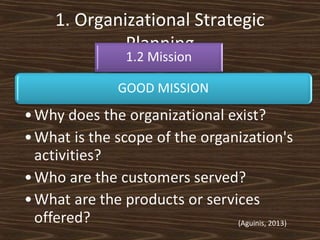 1. Organizational Strategic
Planning

(Aguinis, 2013)

 