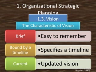 1. Organizational Strategic
Planning
1.3. Vision

(Aguinis, 2013)

 