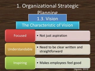 1. Organizational Strategic
Planning
1.3. Vision

(Aguinis, 2013)

 