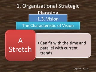 1. Organizational Strategic
Planning
1.3. Vision

(Aguinis, 2013)

 