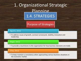 1. Organizational Strategic
Planning
1.4. STRATEGIES

 