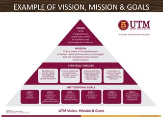 EXAMPLE OF VISSION, MISSION & GOALS

 