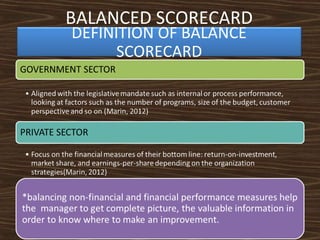 BALANCED SCORECARD
DEFINITION OF BALANCE
SCORECARD

 