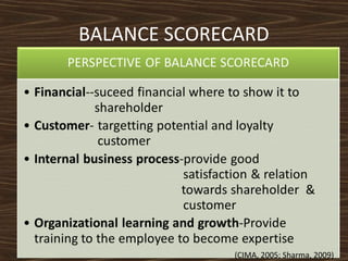 BALANCE SCORECARD

(CIMA, 2005; Sharma, 2009)

 