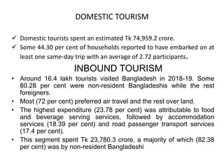 DOMESTIC TOURISM
 Domestic tourists spent an estimated Tk 74,959.2 crore.
 Some 44.30 per cent of households reported to have embarked on at
least one same-day trip with an average of 2.72 participants.
INBOUND TOURISM
• Around 16.4 lakh tourists visited Bangladesh in 2018-19. Some
80.28 per cent were non-resident Bangladeshis while the rest
foreigners.
• Most (72 per cent) preferred air travel and the rest over land.
• The highest expenditure (23.78 per cent) was attributable to food
and beverage serving services, followed by accommodation
services (18.39 per cent) and road passenger transport services
(17.4 per cent).
• This segment spent Tk 23,780.3 crore, a majority of which (82.38
per cent) was by non-resident Bangladeshi
 