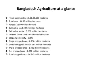 Bangladesh Agriculture at a glance
 Total farm holding : 1,51,83,183 hectares
 Total area : 14.86 million hectares
 Forest : 2.599 million hectare
 Cultivable land : 8.52 million hectares
 Cultivable waste : 0.268 million hectares
 Current fallow land : 0.469 million hectares
 Cropping intensity : 191%
 Single cropped area : 2.236 million hectares
 Double cropped area : 4.107 million hectares
 Triple cropped area : 1.485 million hectares
 Net cropped area : 7.837 million hectares
 Total cropped area : 14.943 million hectares
 