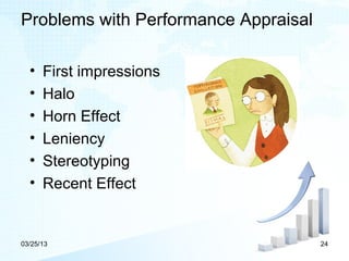 Problems with Performance Appraisal

  •   First impressions
  •   Halo
  •   Horn Effect
  •   Leniency
  •   Stereotyping
  •   Recent Effect


03/25/13                              24
 