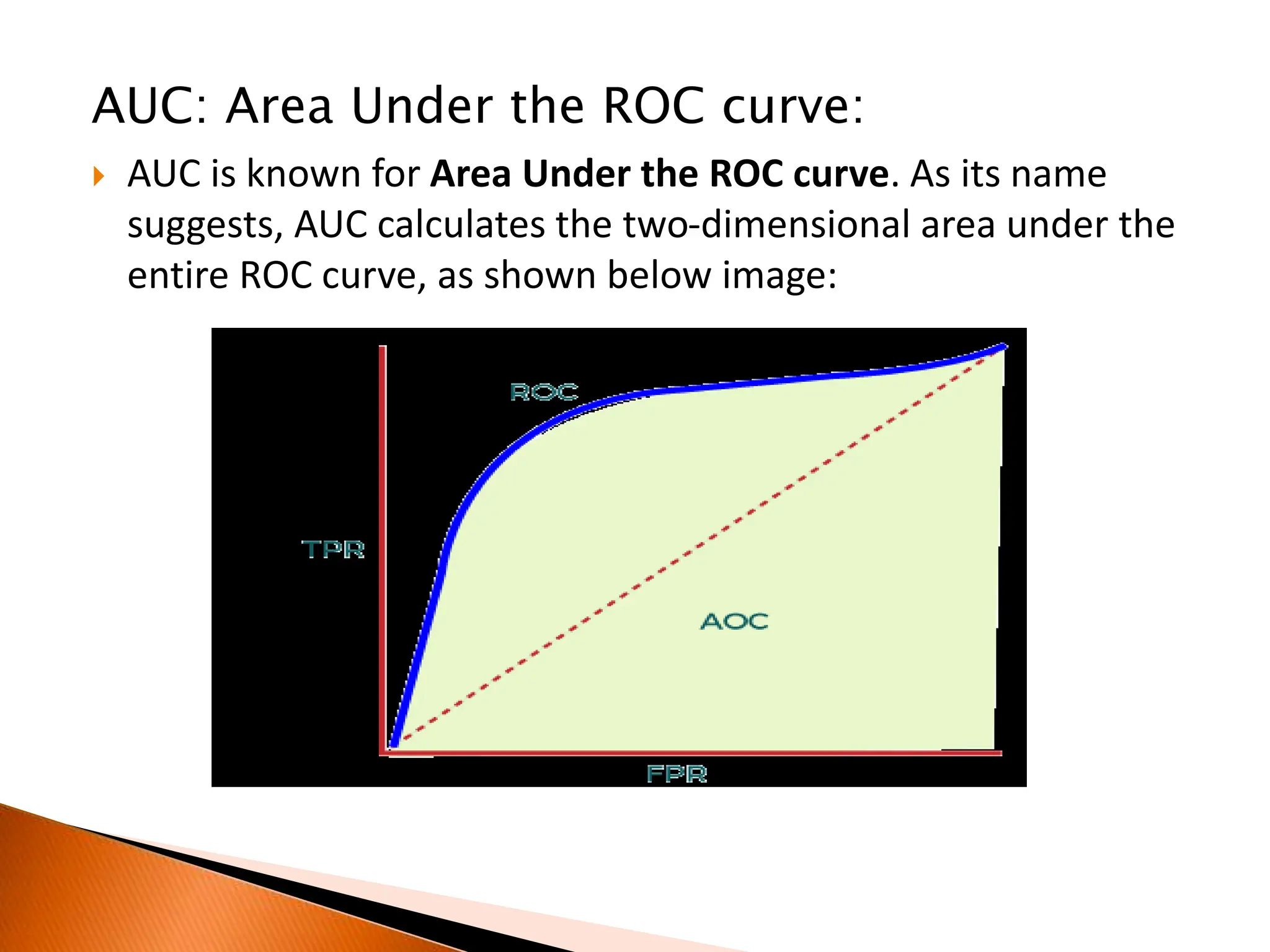 AUC: Area Under the ROC curve:
 AUC is known for Area Under the ROC curve. As its name
suggests, AUC calculates the two-dimensional area under the
entire ROC curve, as shown below image:
 
