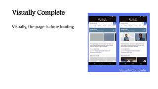 Visually Complete
Visually, the page is done loading
 