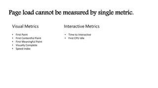 Page load cannot be measured by single metric.
Visual Metrics Interactive Metrics
• First Paint
• First Contentful Paint
• First Meaningful Paint
• Visually Complete
• Speed index
• Time to Interactive
• First CPU Idle
 