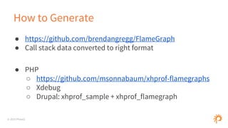 © 2015 Phase2
How to Generate
● https://github.com/brendangregg/FlameGraph
● Call stack data converted to right format
● PHP
○ https://github.com/msonnabaum/xhprof-flamegraphs
○ Xdebug
○ Drupal: xhprof_sample + xhprof_flamegraph
 